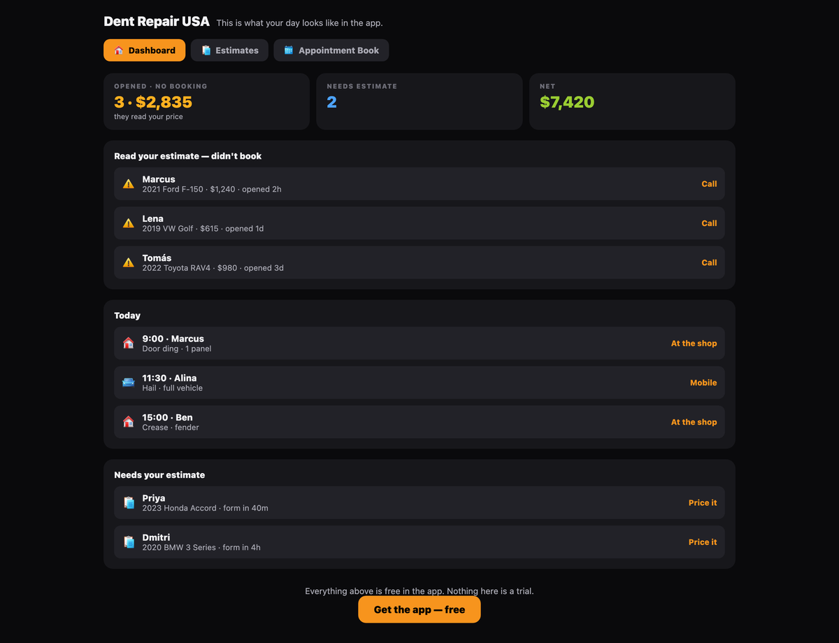 The Dent Repair USA tech portal in English, showing opened-not-booked estimates, today's jobs and requests waiting on a price